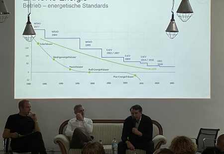 2022 10 28 JSWD Podiumsdiskussion Nachhaltigkeit JPEG 2048px für Webanwendung 3